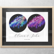 Aquarius Personalized Couples Horoscope