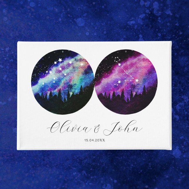 Aquarius Pisces Personalized Couples Horoscope Poster (Creator Uploaded)