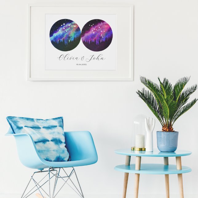 Aquarius Sagittarius Personalize Couples Horoscope Poster (Creator Uploaded)