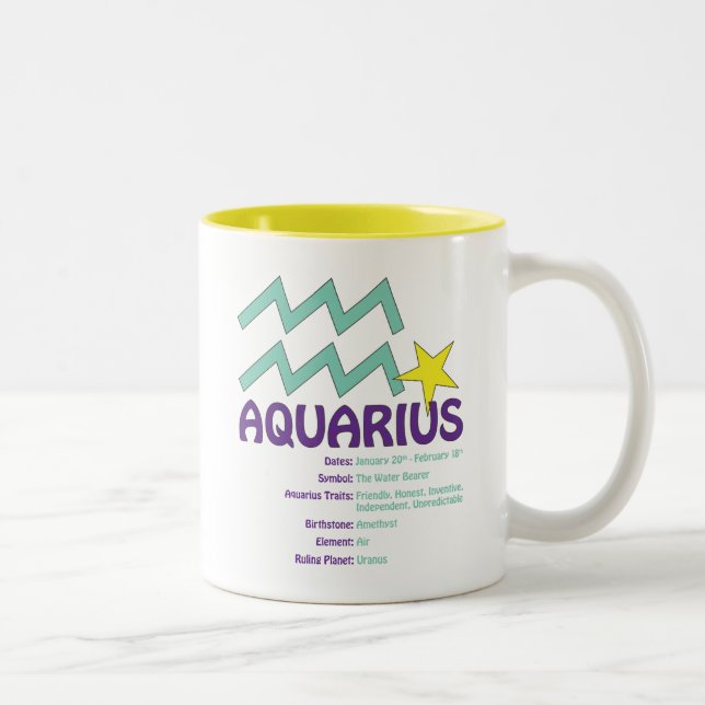 Aquarius Traits Mug (Right)