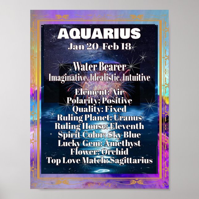 Aquarius Zodia Poster Astrology Facts (Front)
