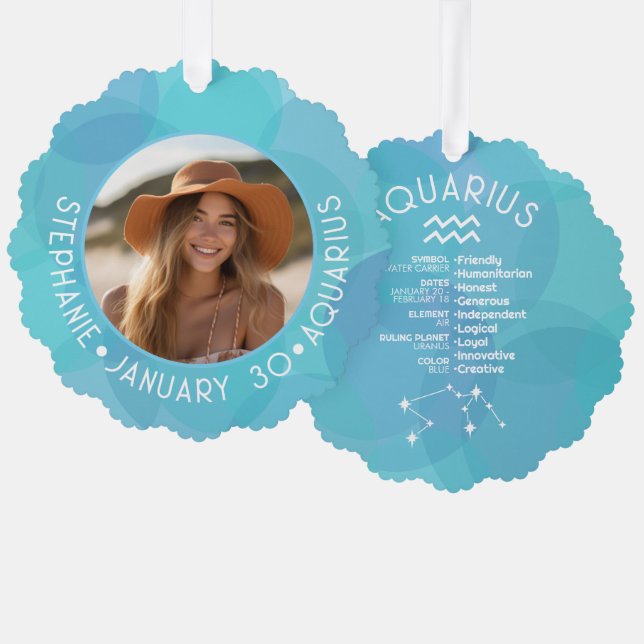 Aquarius Zodiac Astrology Sign Photo Birthdate Tree Decoration Card (Front/Back)
