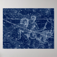 Aquarius Zodiac Sign Vintage Illustration
