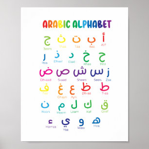 Arabic Alphabet, Arabic Letters, homeschool Poster