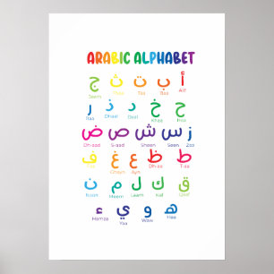 Arabic Alphabet, Arabic Letters, homeschool Poster