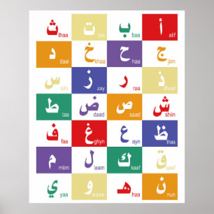 Arabic alphabet Letters for kids Poster