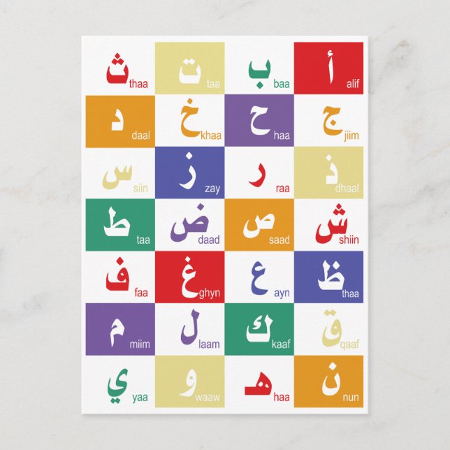 Arabic alphabet Letters for kids Poster Postcard (Front)