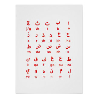 Arabic Alphabet Poster Language Teachers
