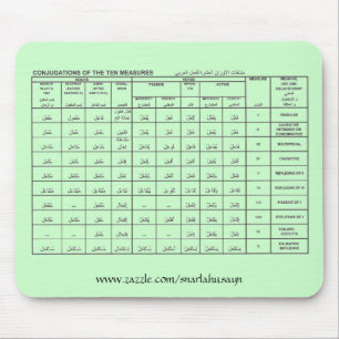 Arabic Measures Mousepad Green