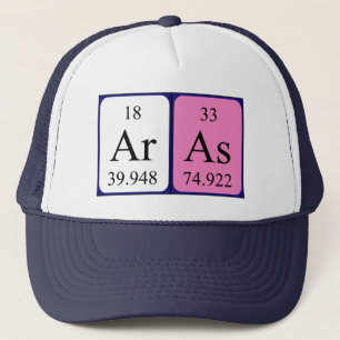 Aras periodic table name hat