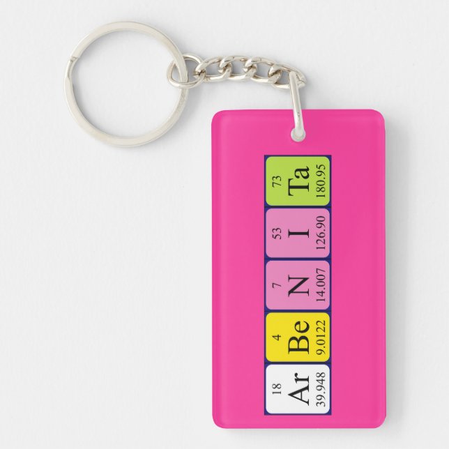 Arbenita periodic table name keyring (Front)