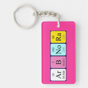Arbnora periodic table name keyring