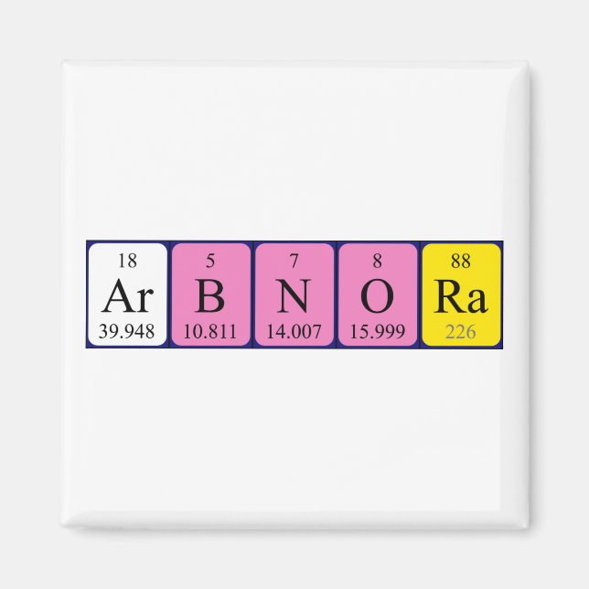 Arbnora periodic table name magnet (Front)