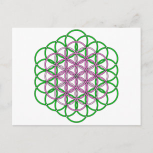 Archangel Chamuel Delight Postcard