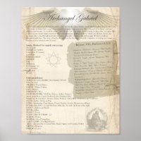 ARCHANGEL GABRIEL