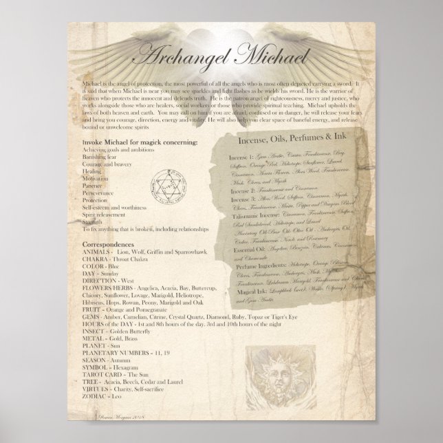 ARCHANGEL MICHAEL POSTER (Front)