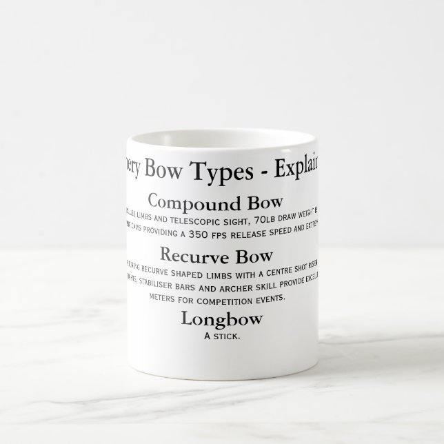 Archery Bow Types Explained Coffee Mug (Center)
