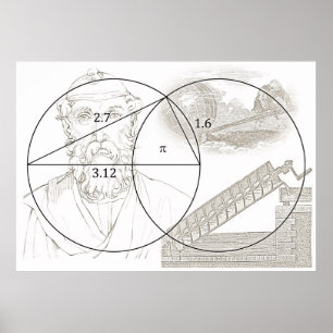 ARCHIMEDES PI POSTER