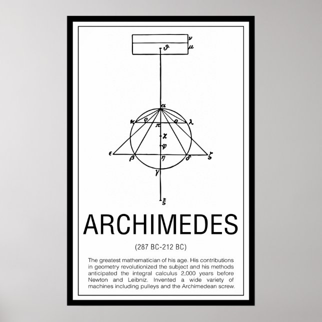 Archimedes Poster (Front)