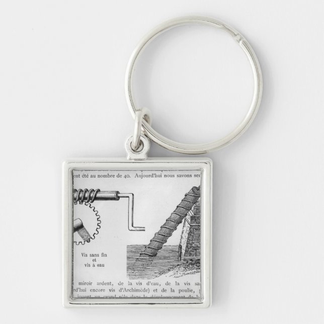 Archimedes screw key ring (Front)