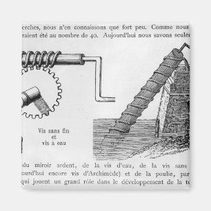 Archimedes screw magnet