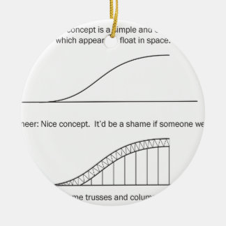 Architect vs Engineer Ceramic Ornament