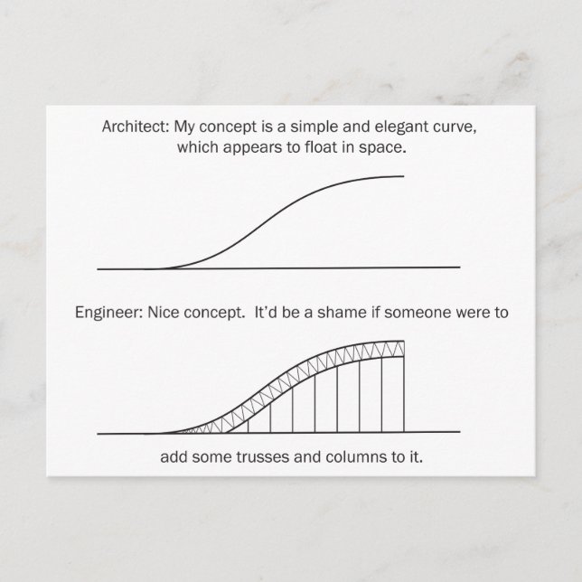 Architect vs Engineer Postcard (Front)
