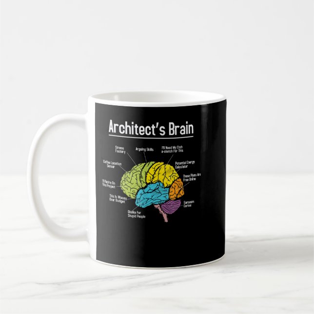 Architect's Brain - Architect Architecture Design  Coffee Mug (Left)
