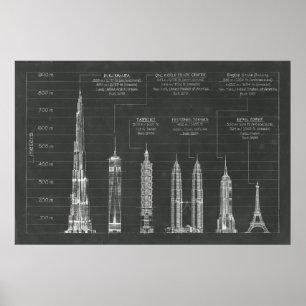 Architectural Heights Poster