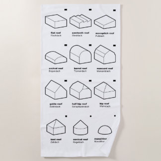 Architecture (EN/DE) Beach Towel