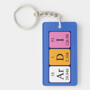 Ardi periodic table name keyring