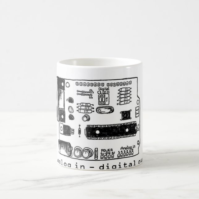 Arduino with my coffee coffee mug (Center)