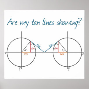 Are my Tan Lines Showing? Poster