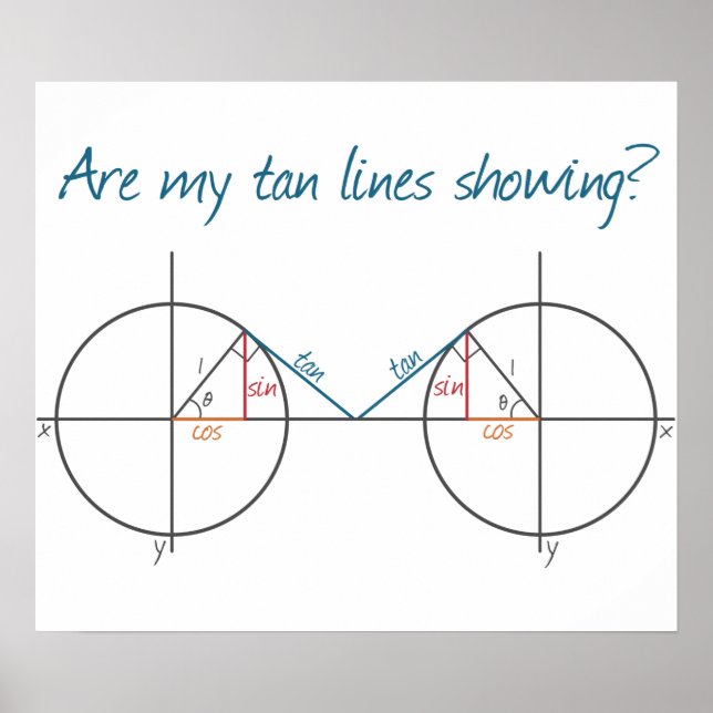 Are my Tan Lines Showing? Poster (Front)