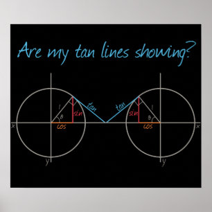 Are my Tan Lines Showing? Poster