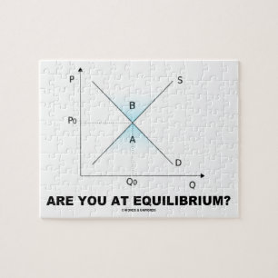 Are You At Equilibrium? Supply-And-Demand Curve Jigsaw Puzzle