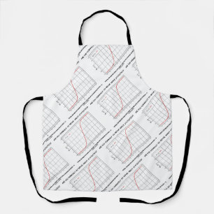 Are You Normally So Dense About Statistics? Apron