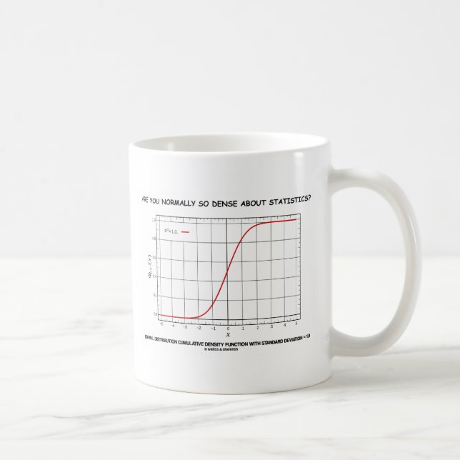 Are You Normally So Dense About Statistics? Coffee Mug (Right)