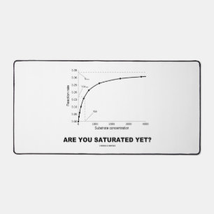 Are You Saturated Yet? Chemistry Humor Desk Mat