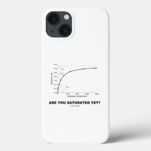 Are You Saturated Yet? Chemistry Humour iPhone 13 Case