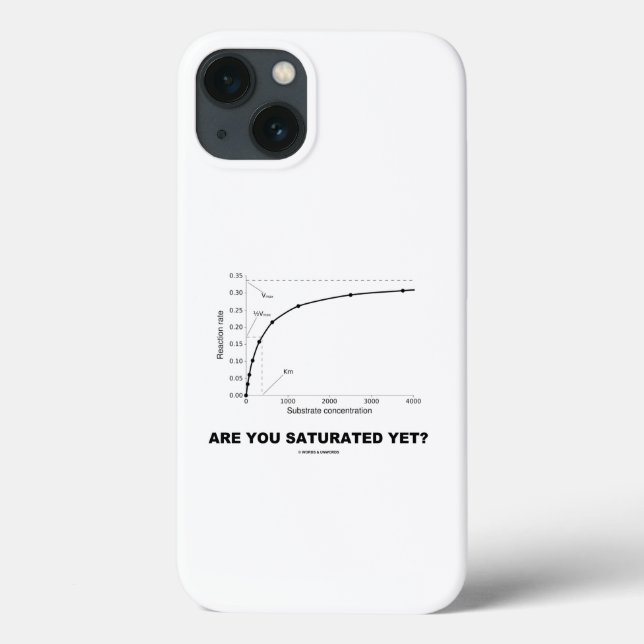 Are You Saturated Yet? Chemistry Humour Case-Mate iPhone Case (Back)