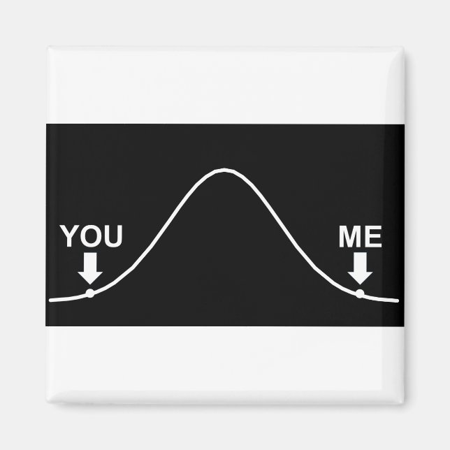 Are You Smart? Tell The World! Magnet (Front)