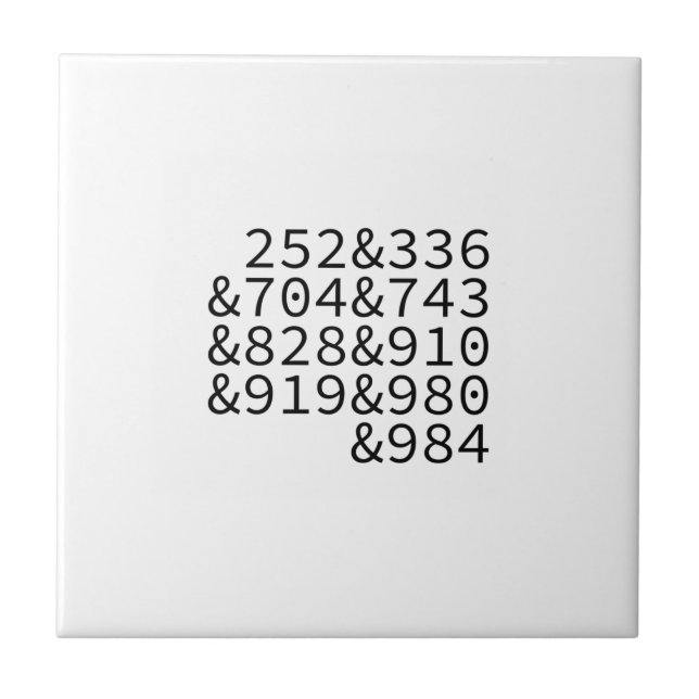 Area Codes North Carolina Ceramic Tile (Front)