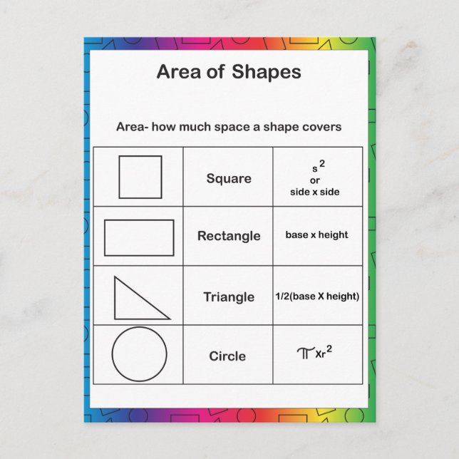 Area of Shapes Rainbow Postcard (Front)