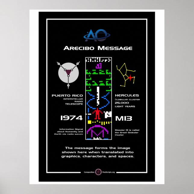 Arecibo Message Poster (Front)