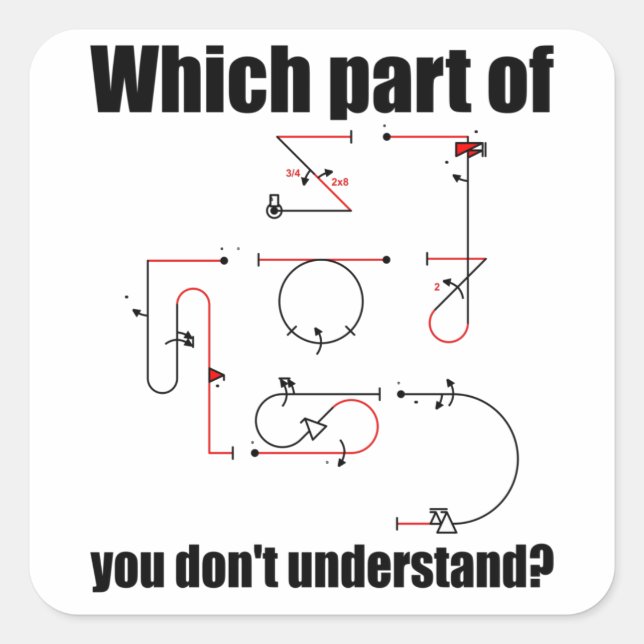 Aresti Symbol Aerobatic Pilot Flight Manoeuvres Square Sticker (Front)