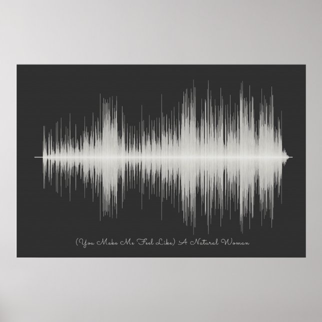 Aretha Franklin Natural Woman Soundwave Art Poster (Front)