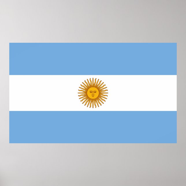 Argentina Poster (Front)