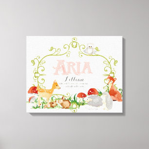 Aria Top 100 Baby Names Girls Newborn Nursery Canvas Print