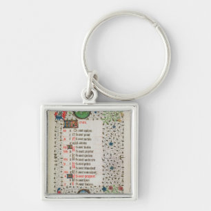 Aries and a man felling trees key ring